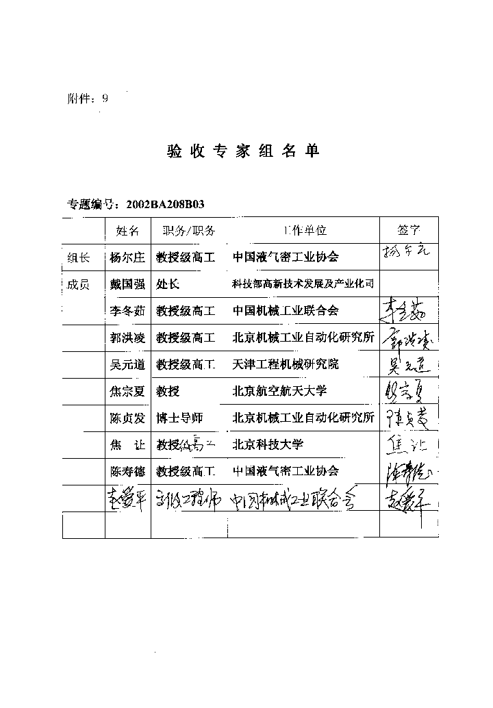 科技攻关验收 科技攻关验收